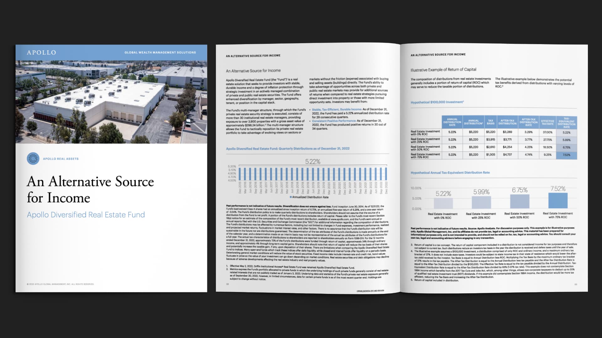 Apollo Global Management Marketing Material